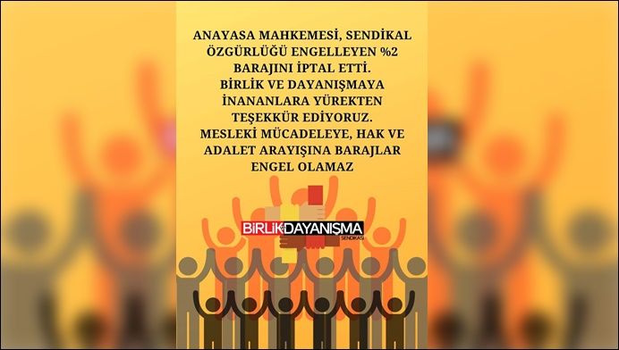 AYM’nin “%2” İptal Kararı 4688’de Köklü Değişikliği Zorunlu Kılmaktadır….