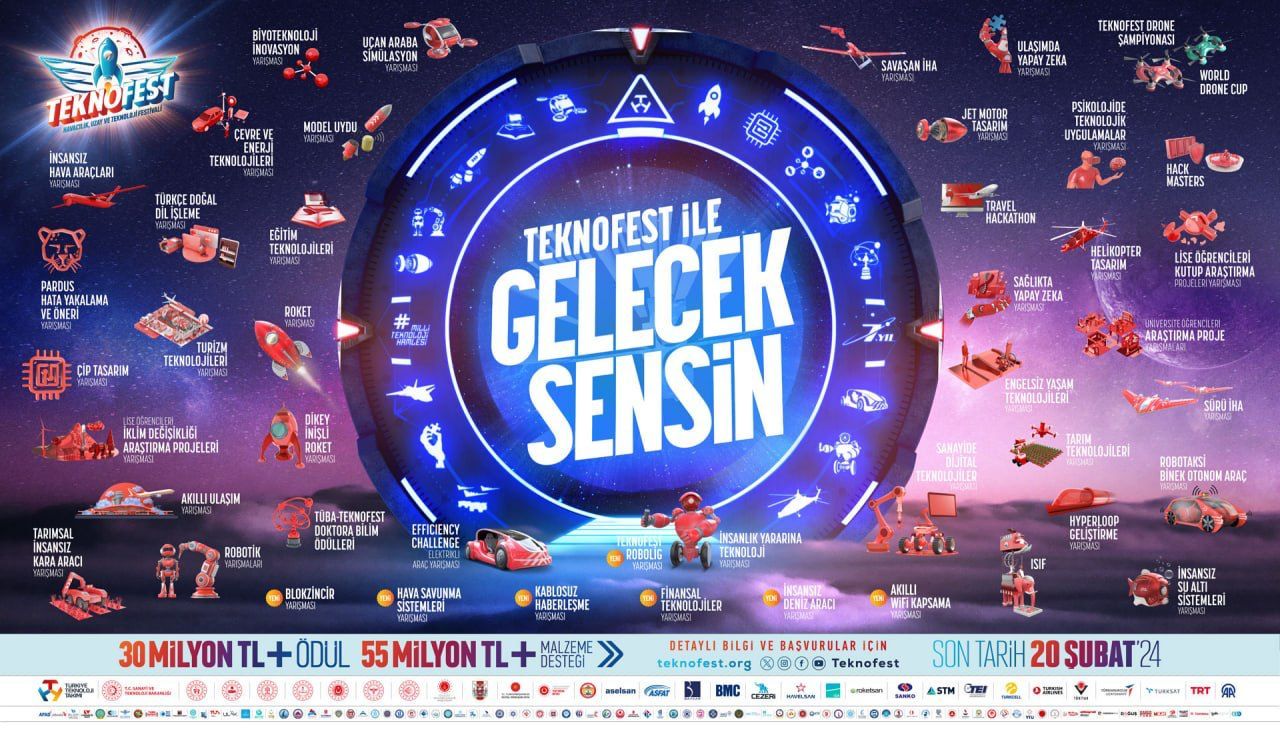 TEKNOFEST Teknoloji Yarışmaları Başladı! 