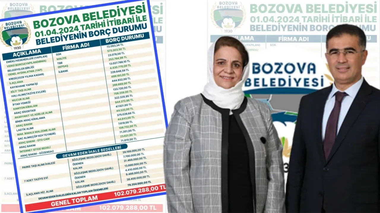 Bozova Belediyesi Borcu Açıklandı