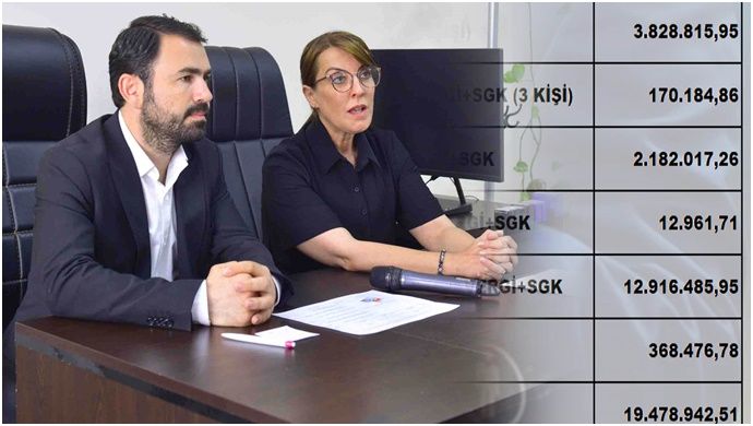 Eş Başkan Kahraman; Belediyenin Geliri, Giderlerine Yetmemekte