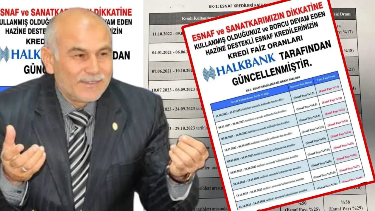Halkbank’ın Kredi Faizlerini Arttırması Esnafları Harekete Geçirdi