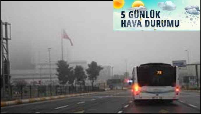 Şanlıurfa İçin 5 Günlük Hava Durumu Tahmini