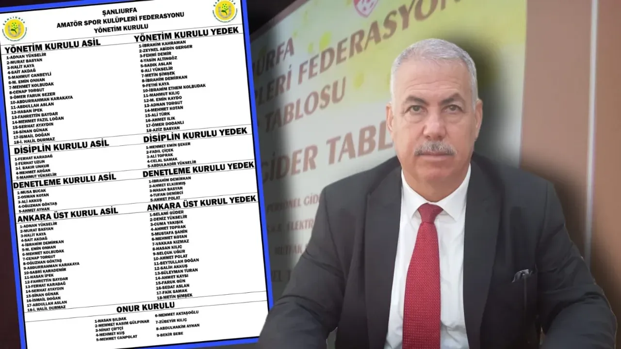 ASKF’de Adnan Yükselir güven tazeledi