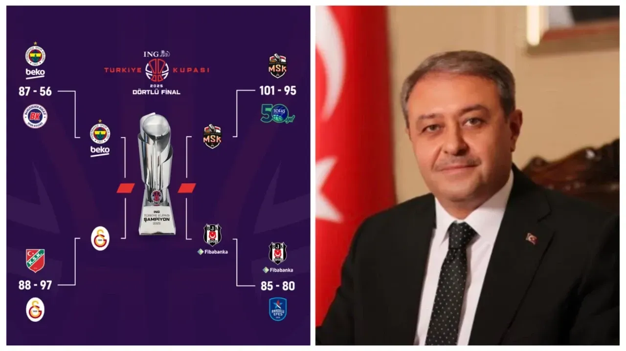 ING Türkiye Kupası 2025 Dörtlü Final Heyecanı Şanlıurfa’da Başlıyor