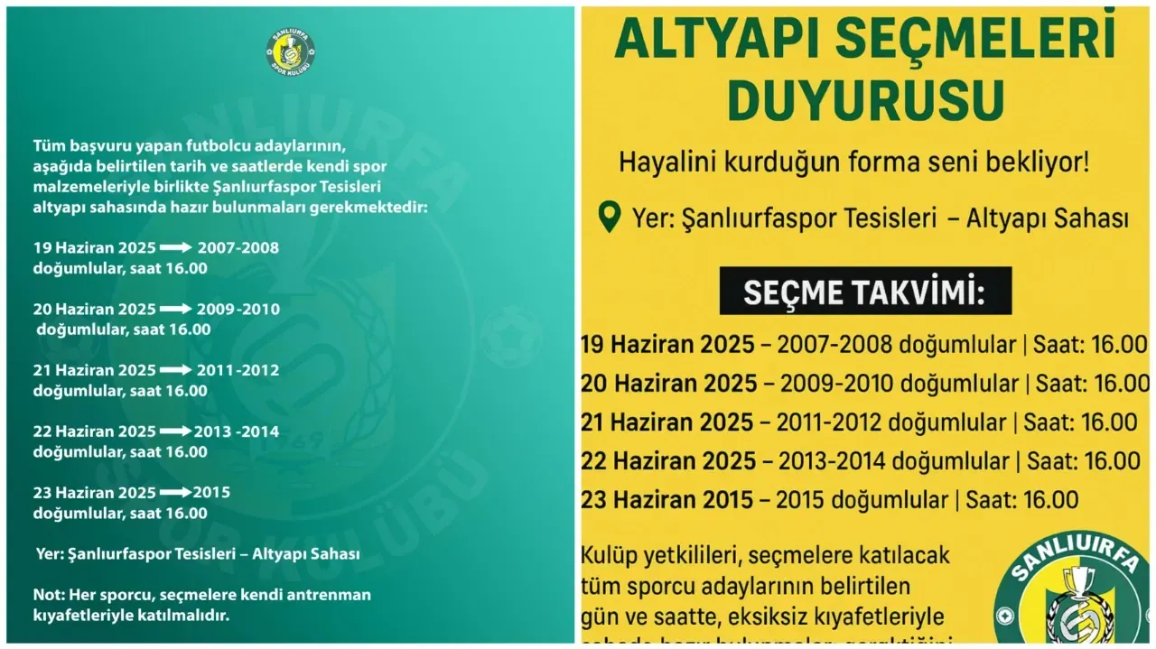 Geleceğin Yıldızları Sahaya Çıkıyor