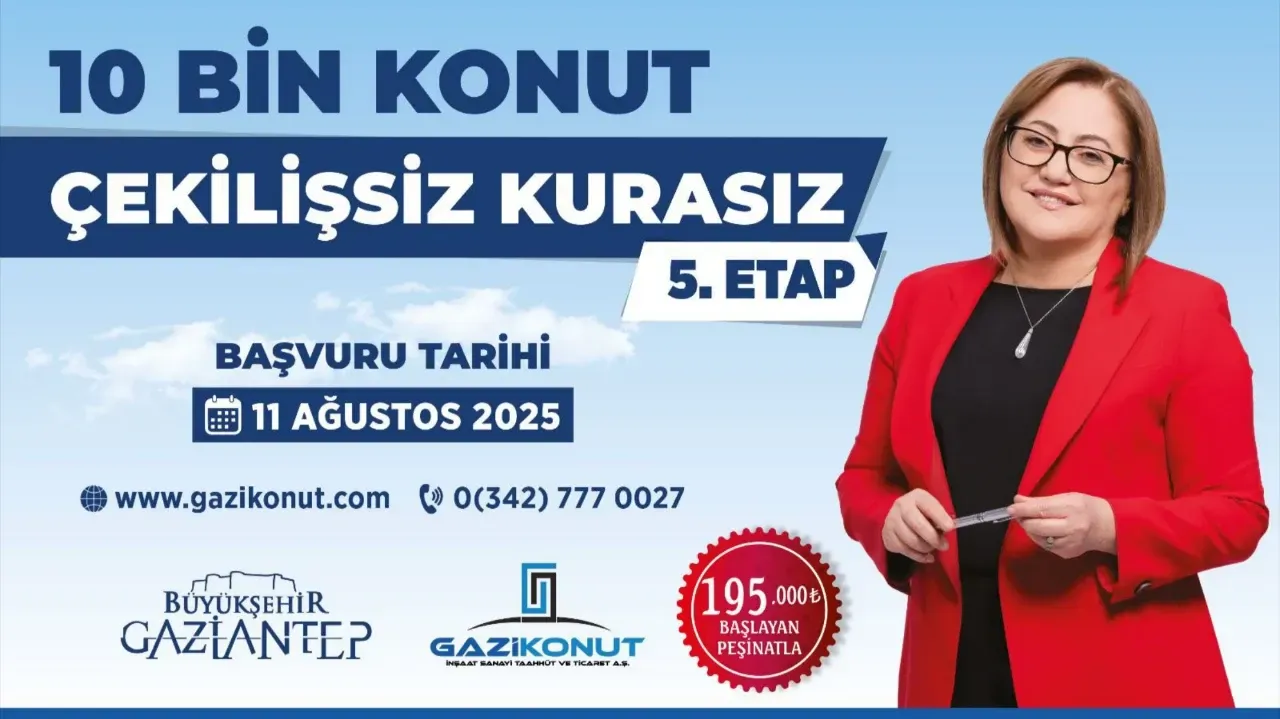 Gaziantep’te 10 Bin Konutun Kapısı Kurasız Açılıyor